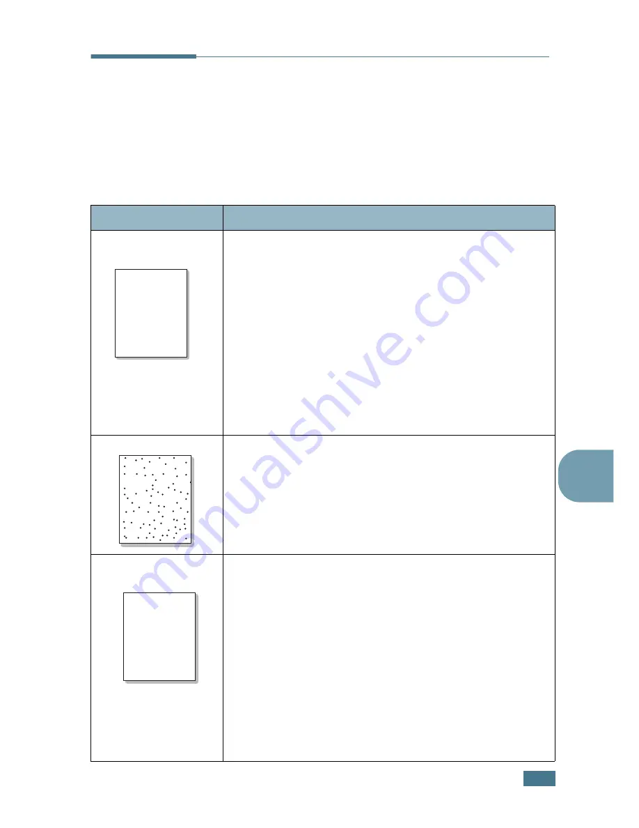 Samsung 550N - CLP Color Laser Printer (Spanish) Manual De Instalación Download Page 191