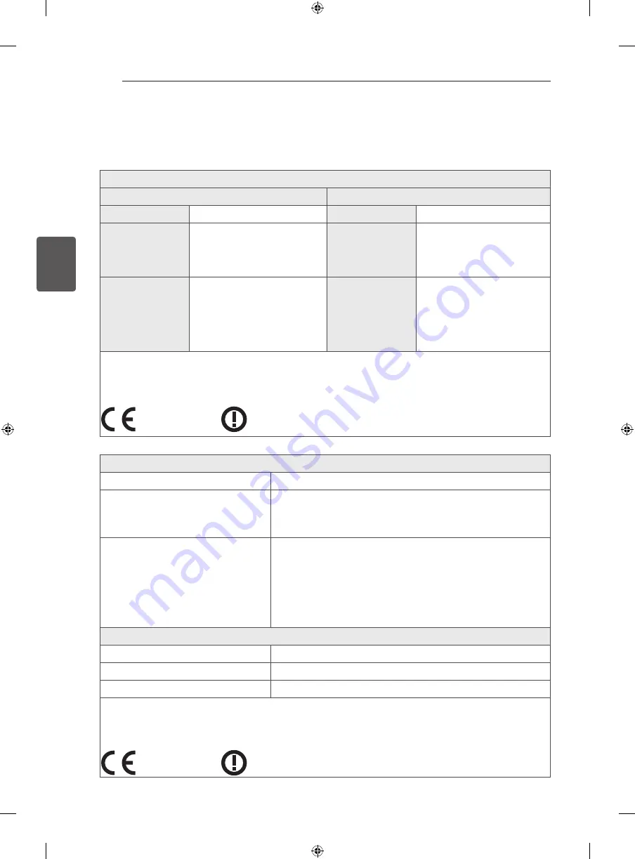 Samsung 55EC930V Owner'S Manual Download Page 136