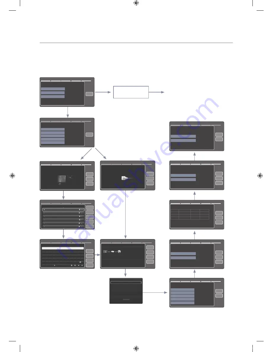 Samsung 590 Series Installation Manual Download Page 27