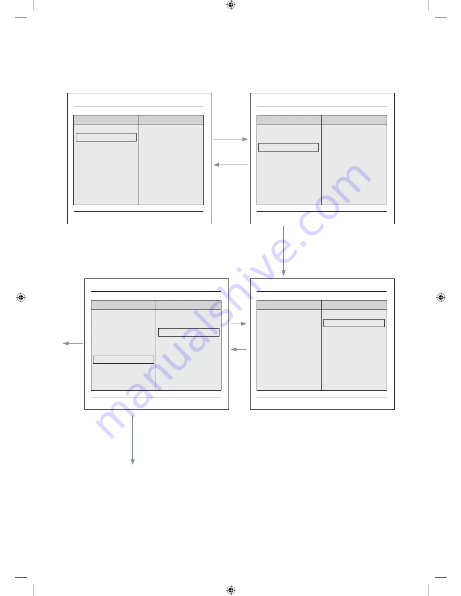 Samsung 590 Series Installation Manual Download Page 38