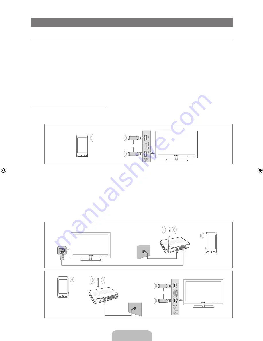 Samsung 6 series User Manual Download Page 332