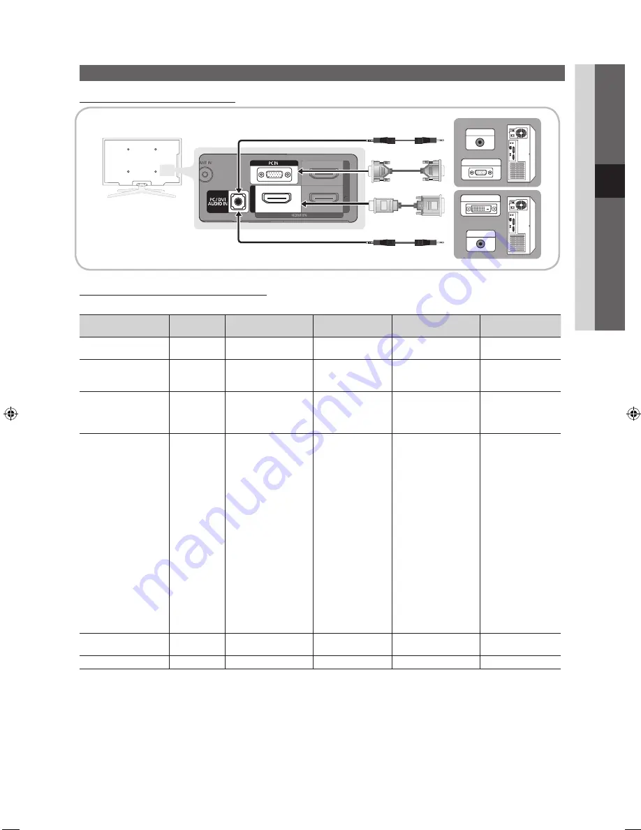 Samsung 6+ series User Manual Download Page 77