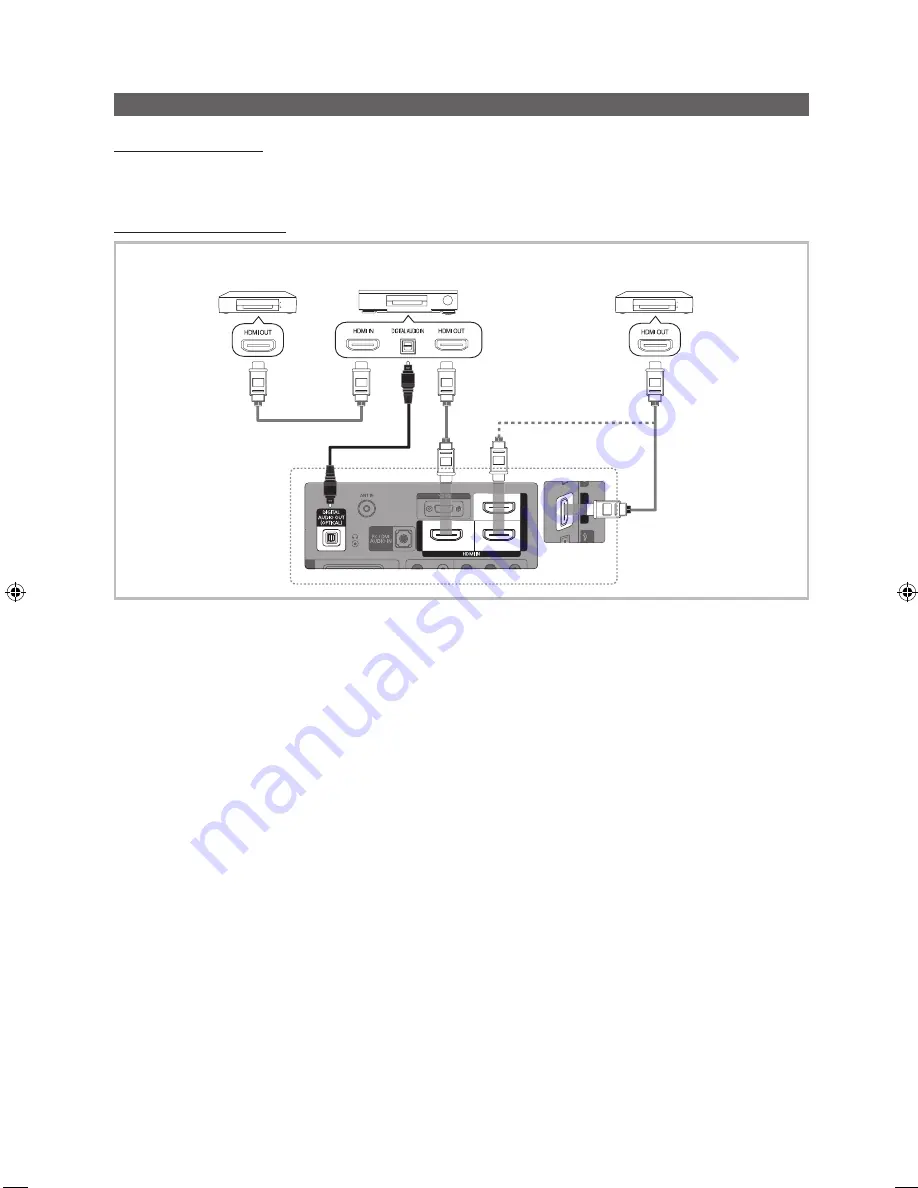 Samsung 6+ series User Manual Download Page 459