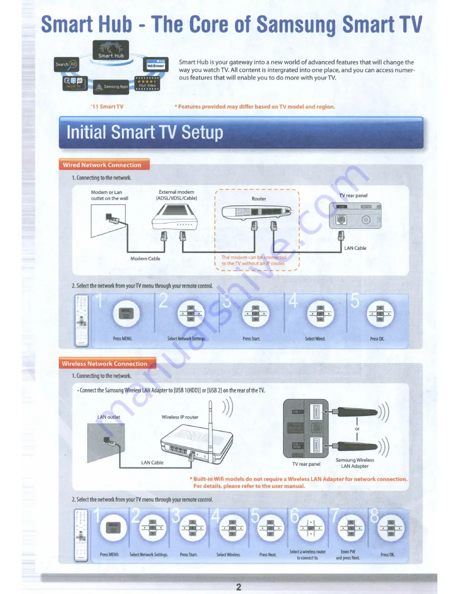 Samsung 6000 Series User Manual Download Page 333