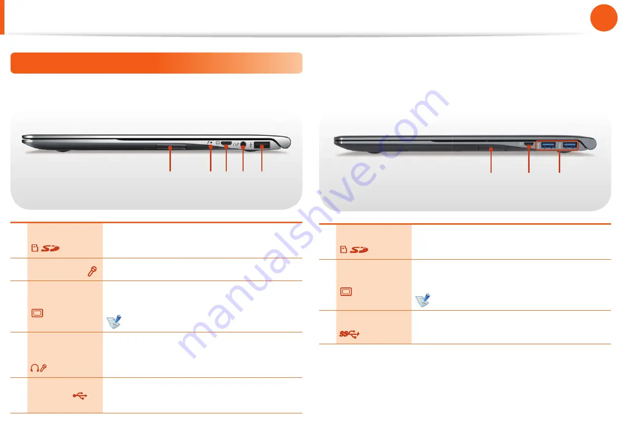 Samsung 62230ANH User Manual Download Page 28