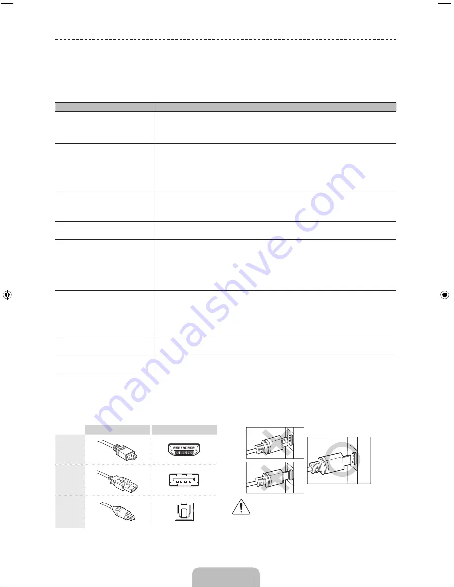 Samsung 6300 6 series User Manual Download Page 15