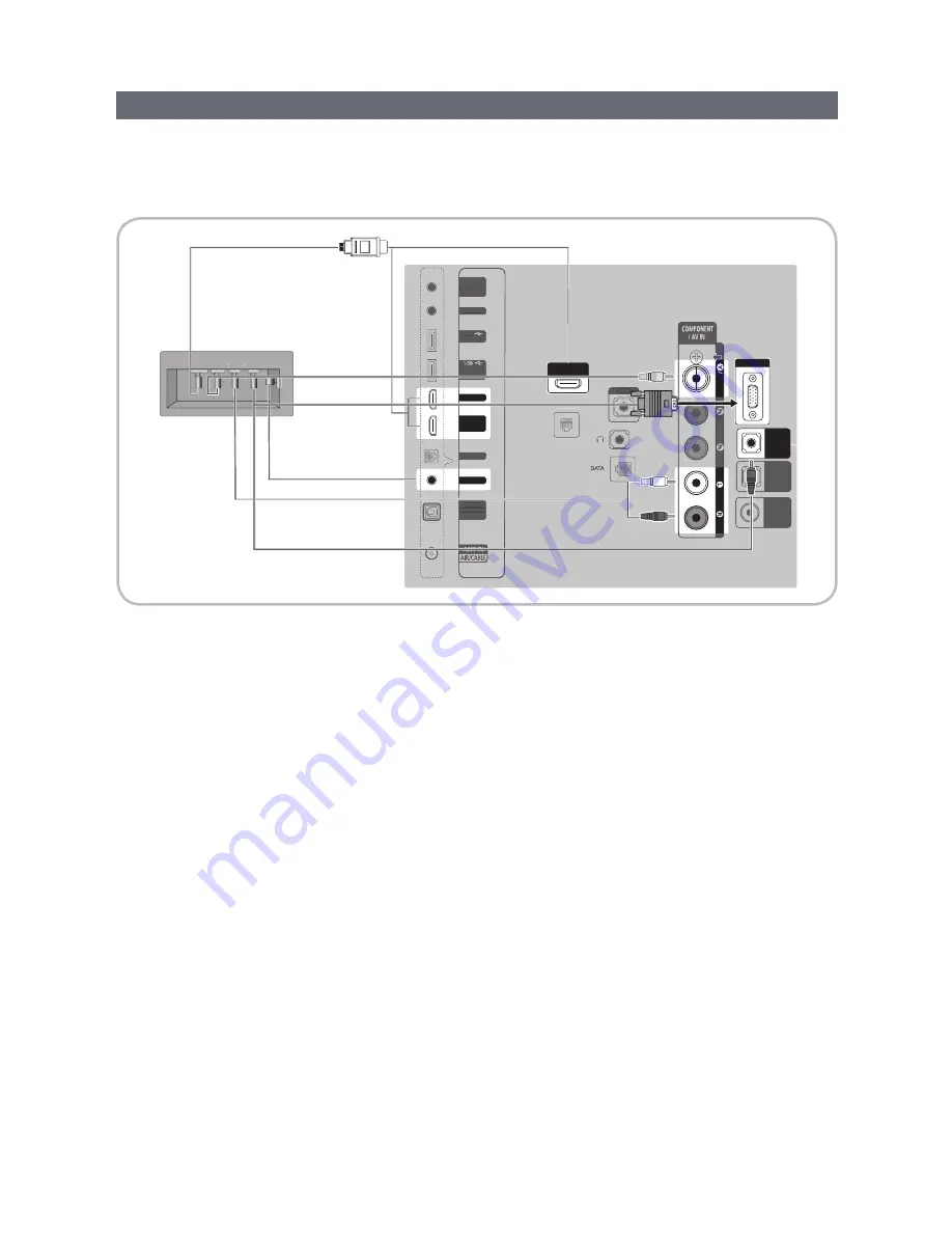 Samsung 680 SERIES Installation Manual Download Page 26