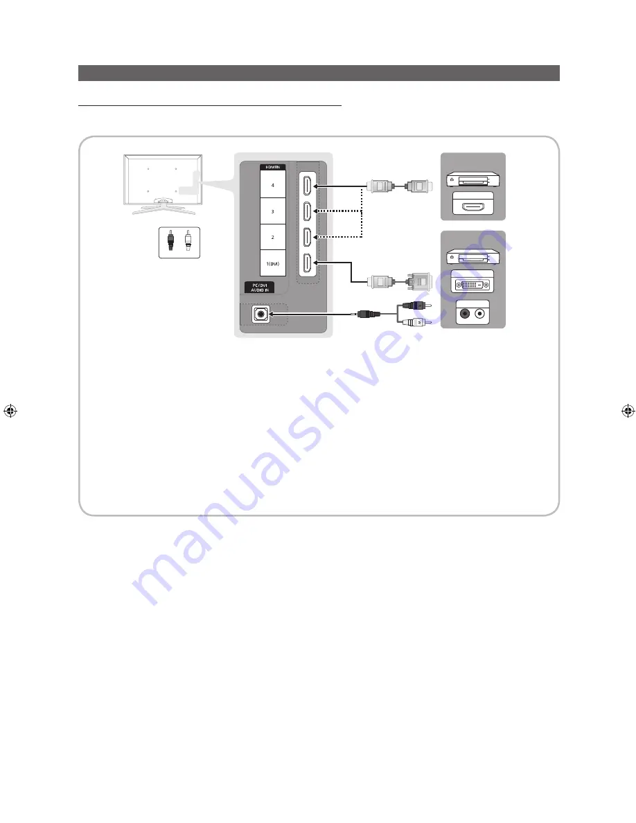 Samsung 6900 series User Manual Download Page 8