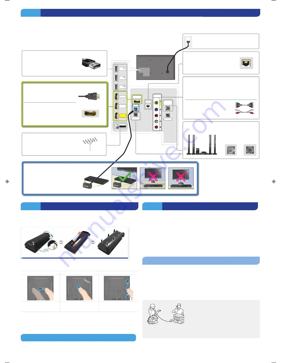 Samsung 7050 series Quick Start Manual Download Page 2