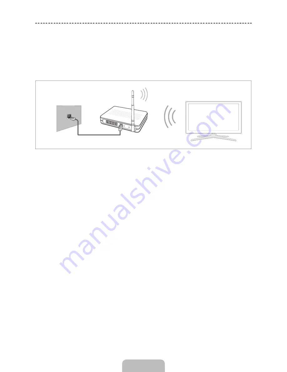 Samsung 7100 Series User Manual Download Page 15