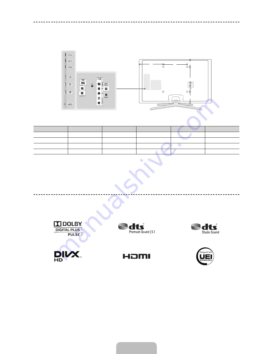 Samsung 7100 Series User Manual Download Page 28