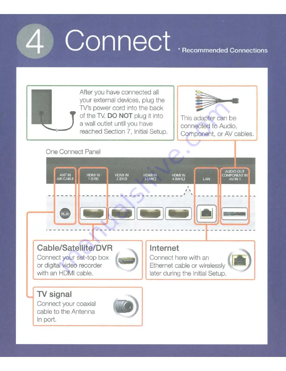 Samsung 7150 User Manual Download Page 52