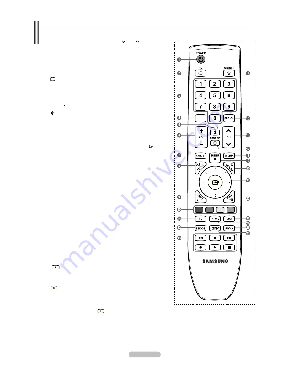 Samsung 750 series Скачать руководство пользователя страница 7