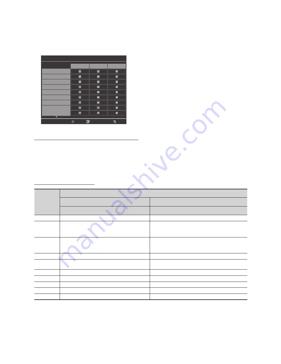 Samsung 890 Series Installation Manual Download Page 44