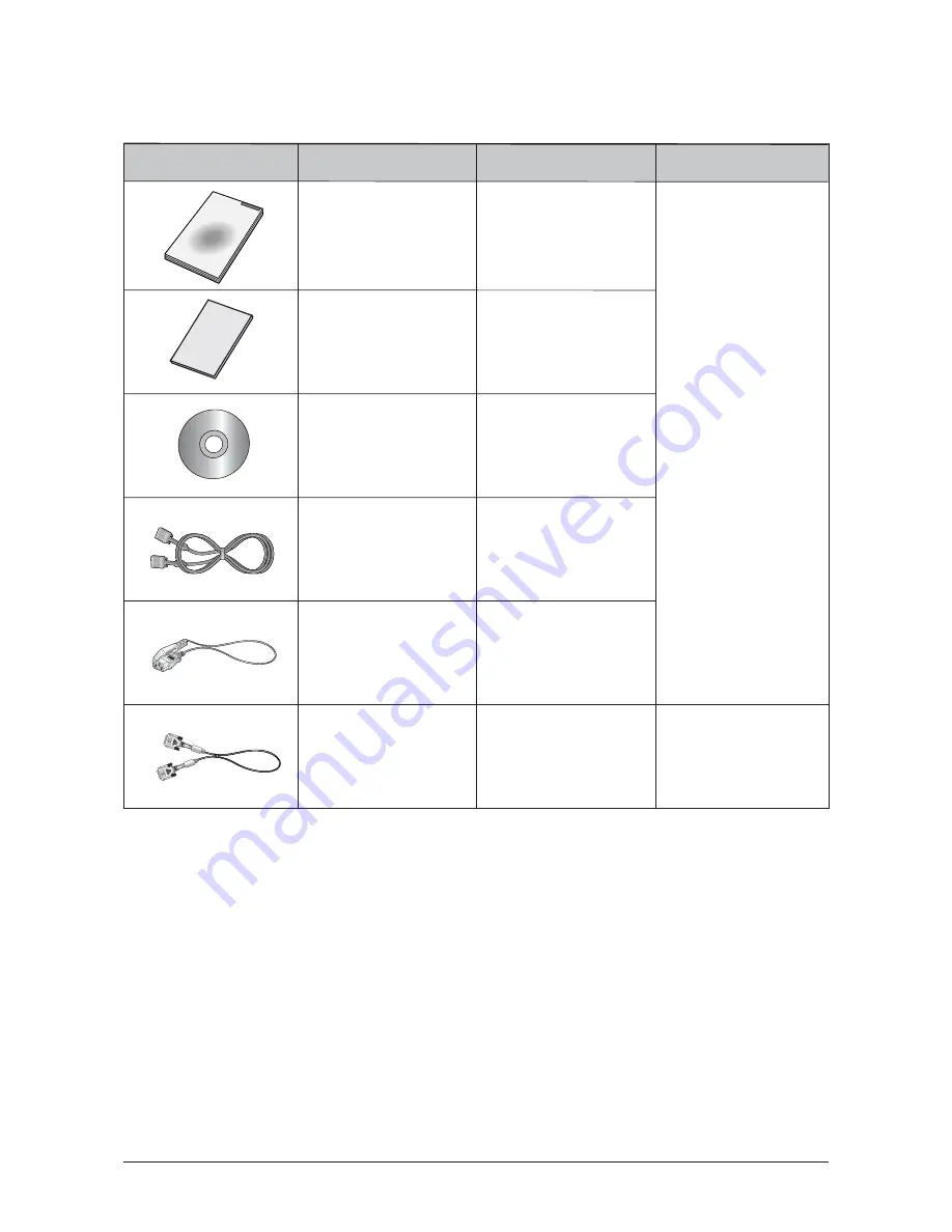 Samsung 932B - SyncMaster - 19