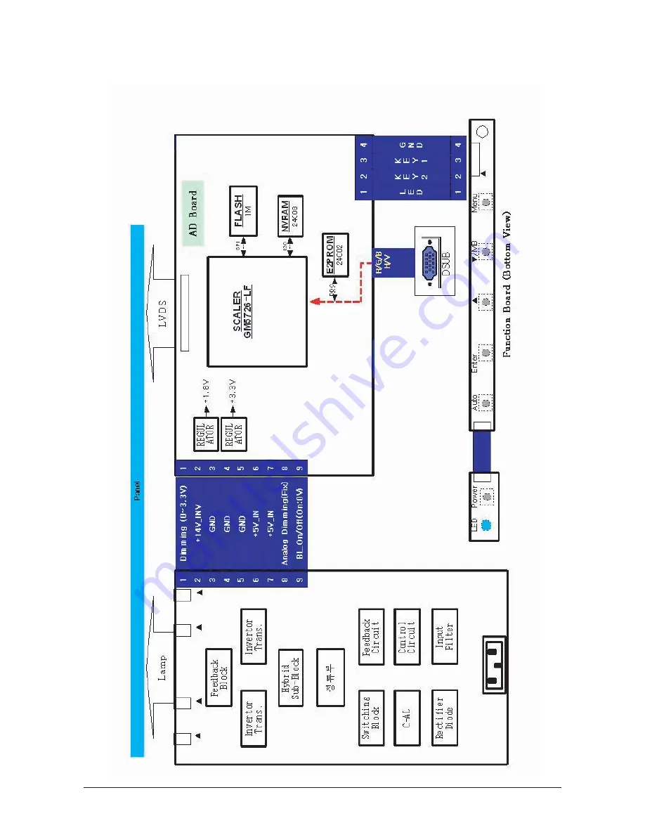 Samsung 932B - SyncMaster - 19