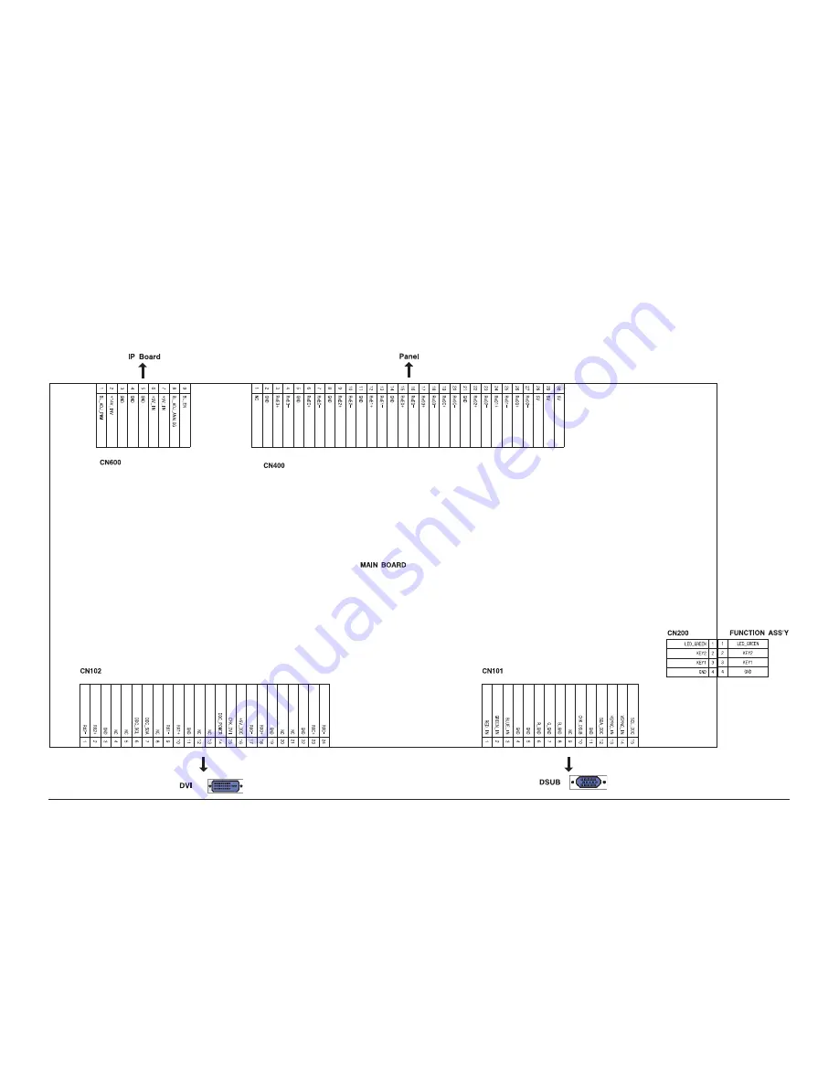 Samsung 932B - SyncMaster - 19