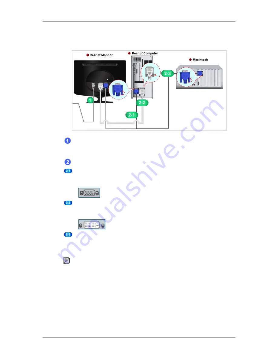 Samsung 932BW - SyncMaster - 19