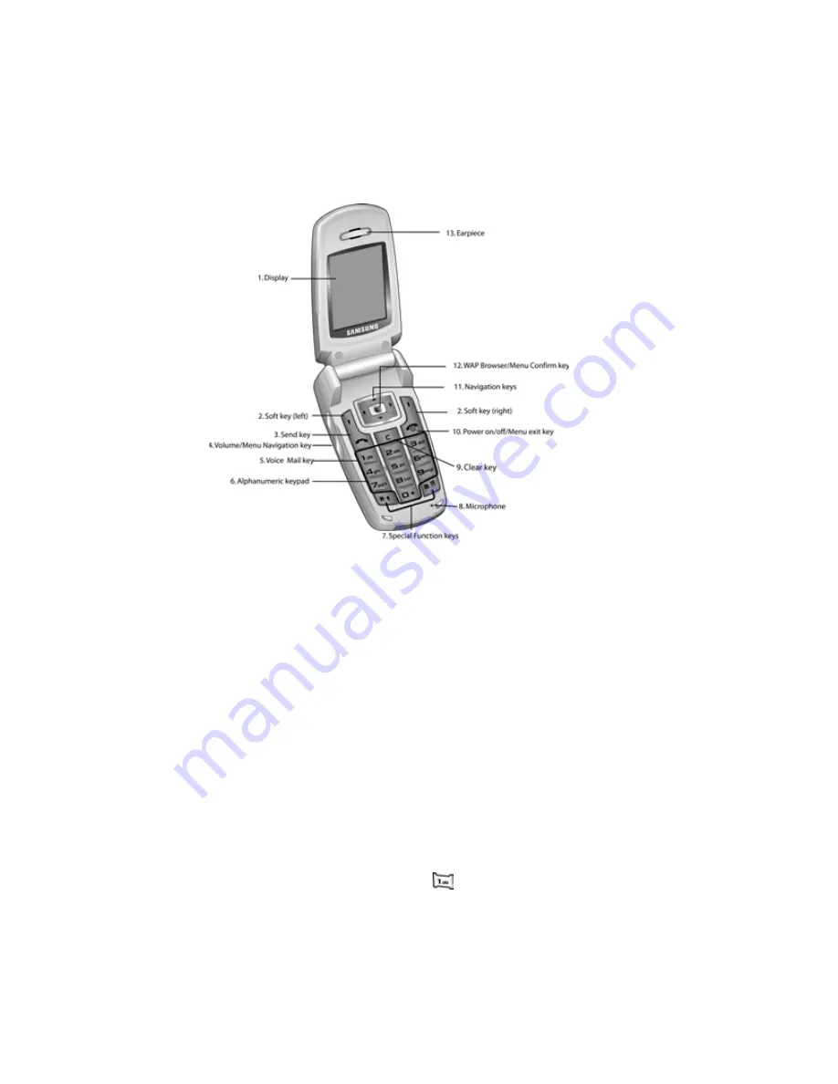 Samsung A127 - SGH Cell Phone User Manual Download Page 14