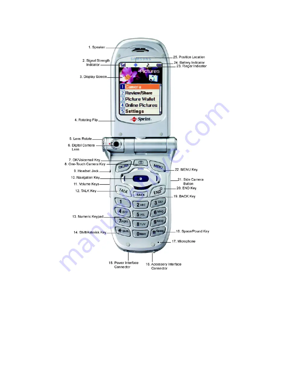 Samsung A600 User Manual Download Page 19