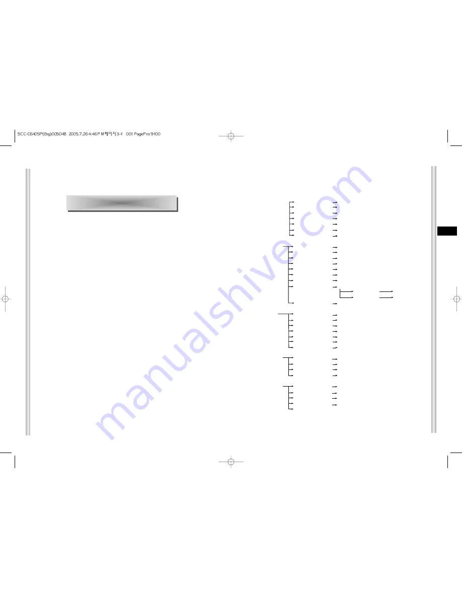 Samsung AB68-00504B Owner'S Instructions Manual Download Page 14