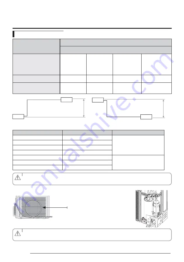 Samsung AC-505CM Series Installation Manual Download Page 22