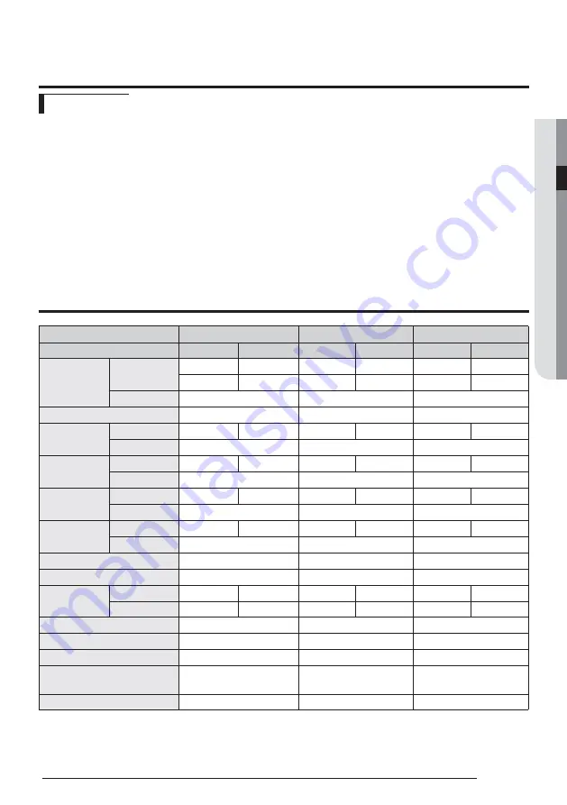 Samsung AC-505CM Series Installation Manual Download Page 35