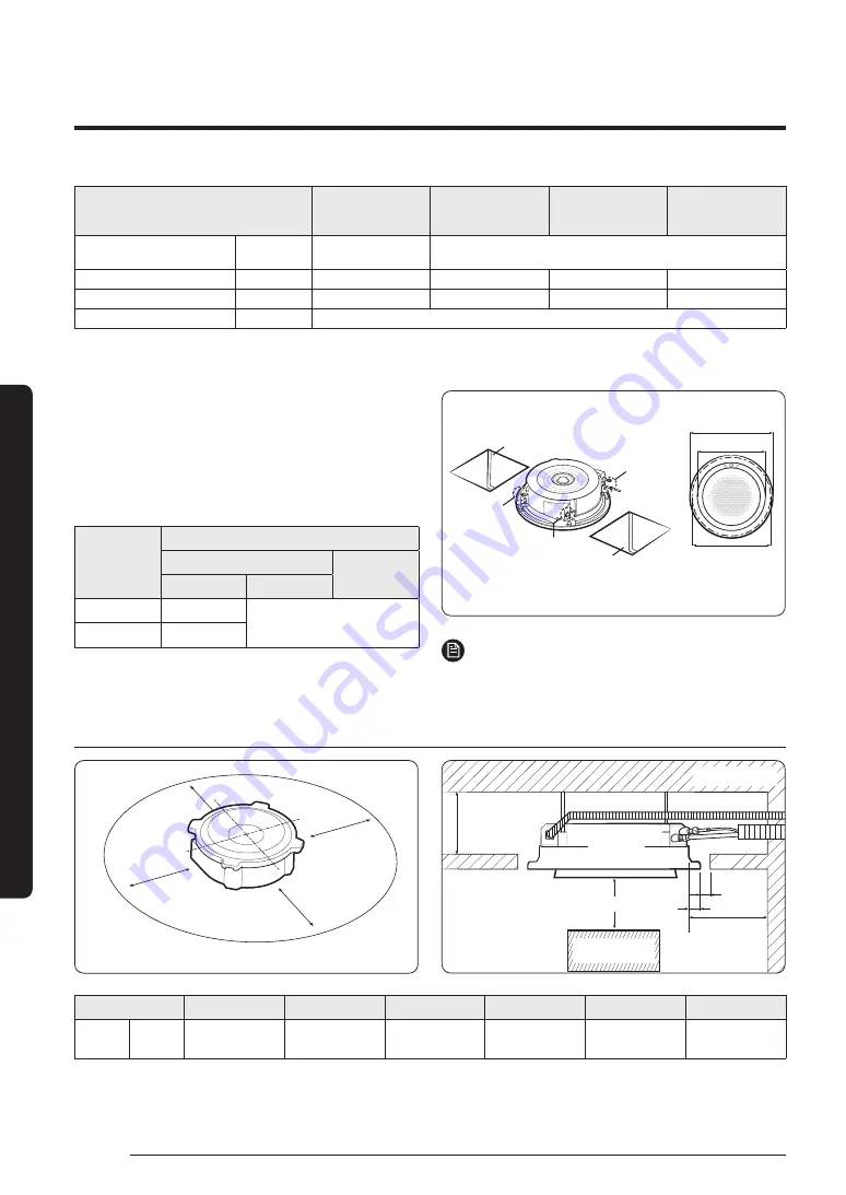 Samsung AC BN6DCH Series Скачать руководство пользователя страница 8