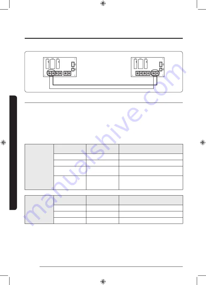 Samsung AC BNADCH Series Скачать руководство пользователя страница 16