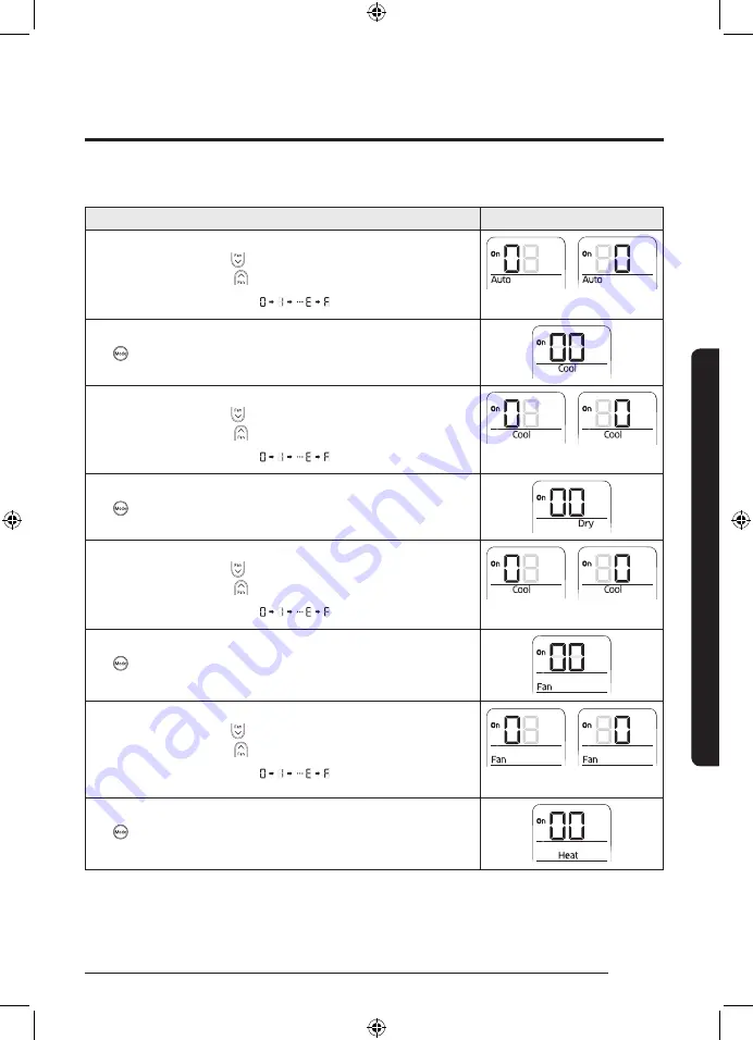 Samsung AC BNADCH Series Installation Manual Download Page 19