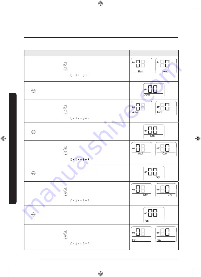 Samsung AC BNADCH Series Installation Manual Download Page 20