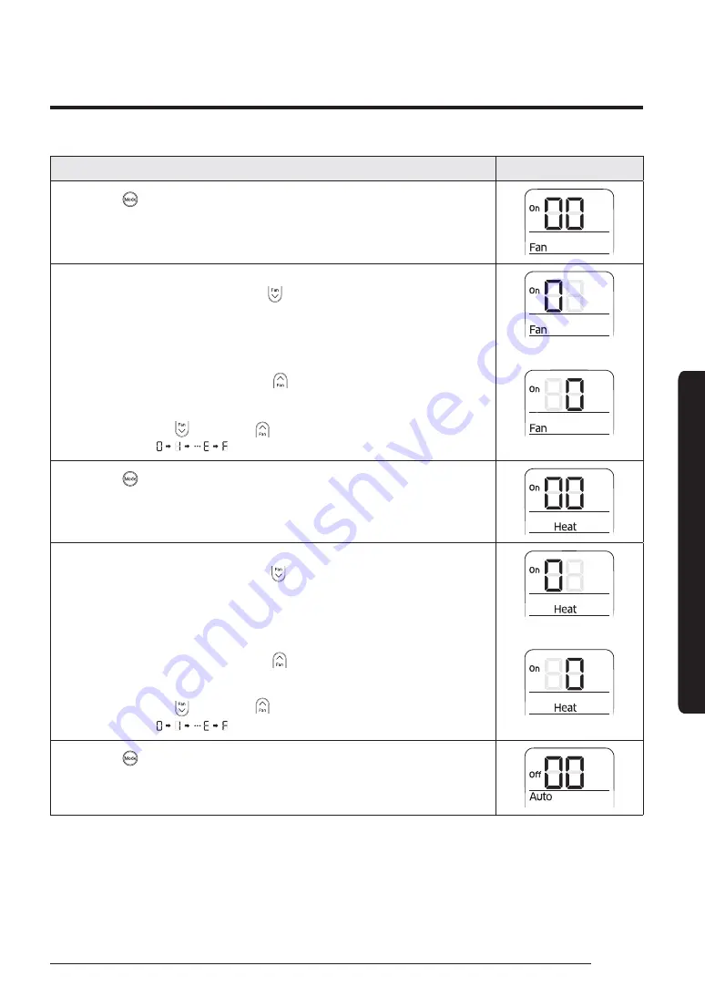 Samsung AC BNNDCH Series Installation Manual Download Page 25