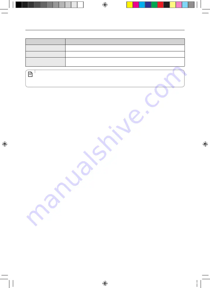 Samsung AC KNPPCC Series User & Installation Manual Download Page 32