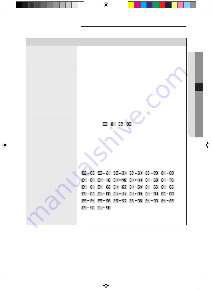 Samsung AC KNPPCC Series Скачать руководство пользователя страница 35