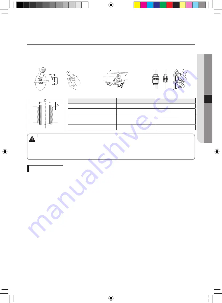 Samsung AC KNPPCC Series User & Installation Manual Download Page 47