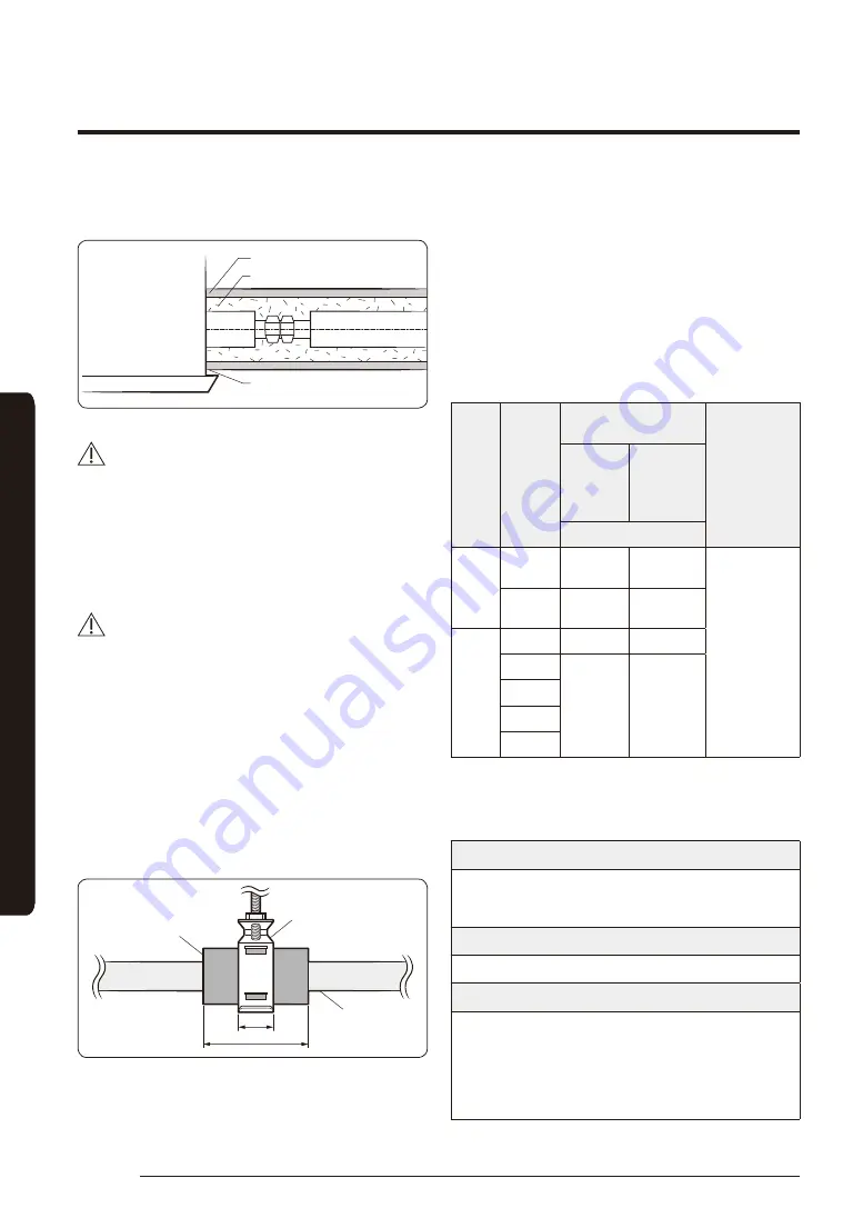 Samsung AC MN4DKH Series Скачать руководство пользователя страница 12