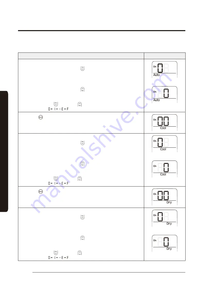 Samsung AC MN4DKH Series Скачать руководство пользователя страница 20