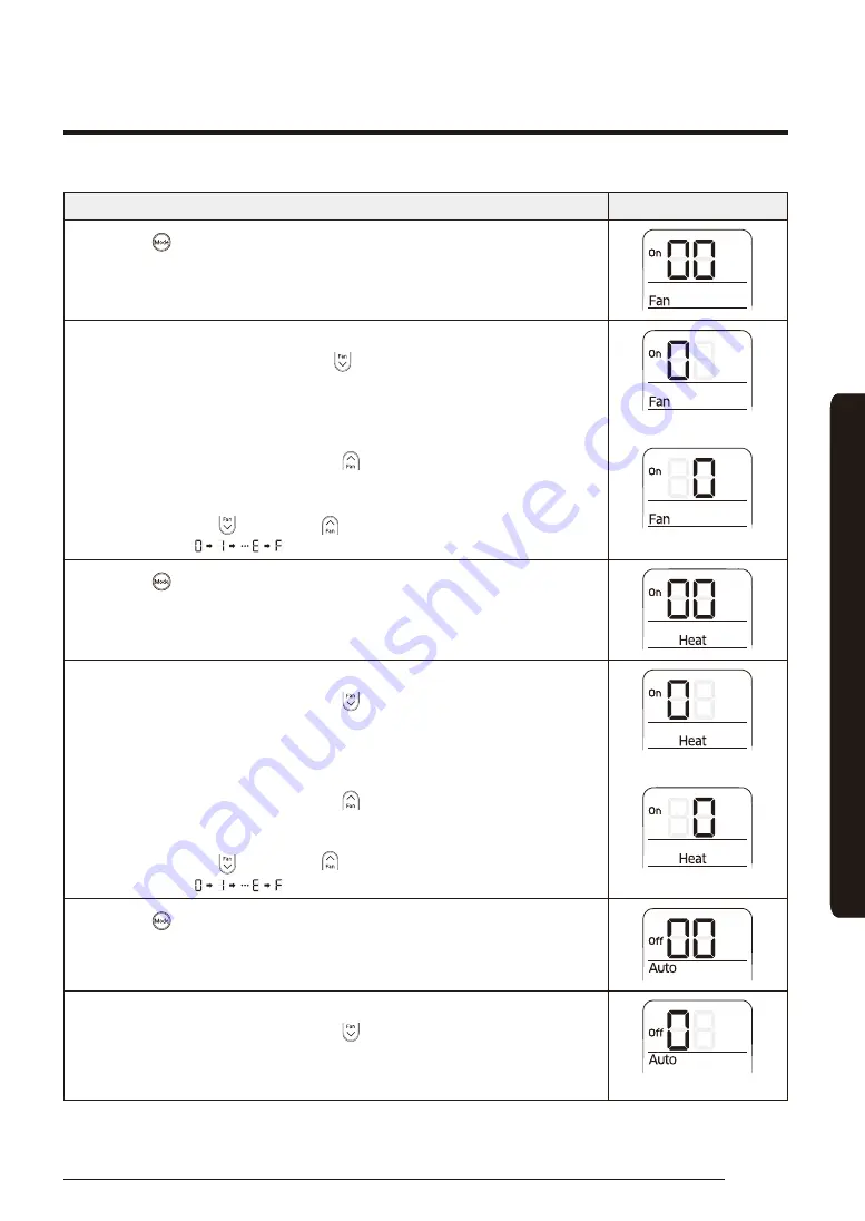 Samsung AC MN4DKH Series Installation Manual Download Page 21