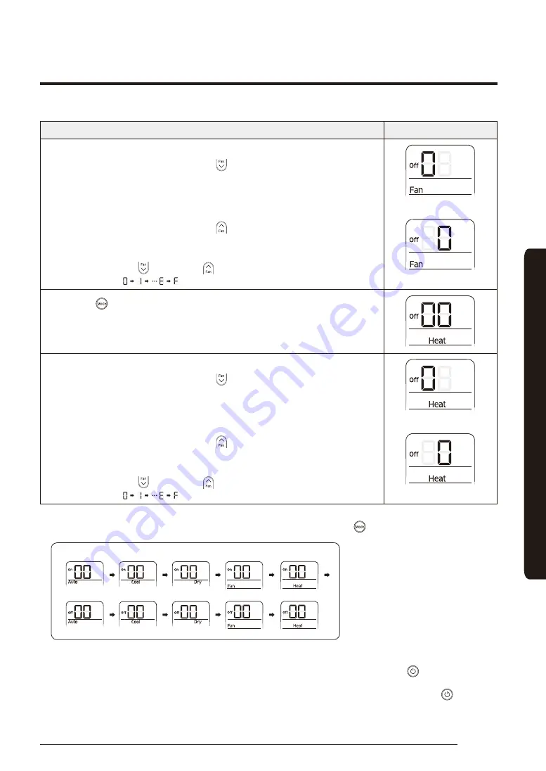 Samsung AC MN4DKH Series Скачать руководство пользователя страница 23