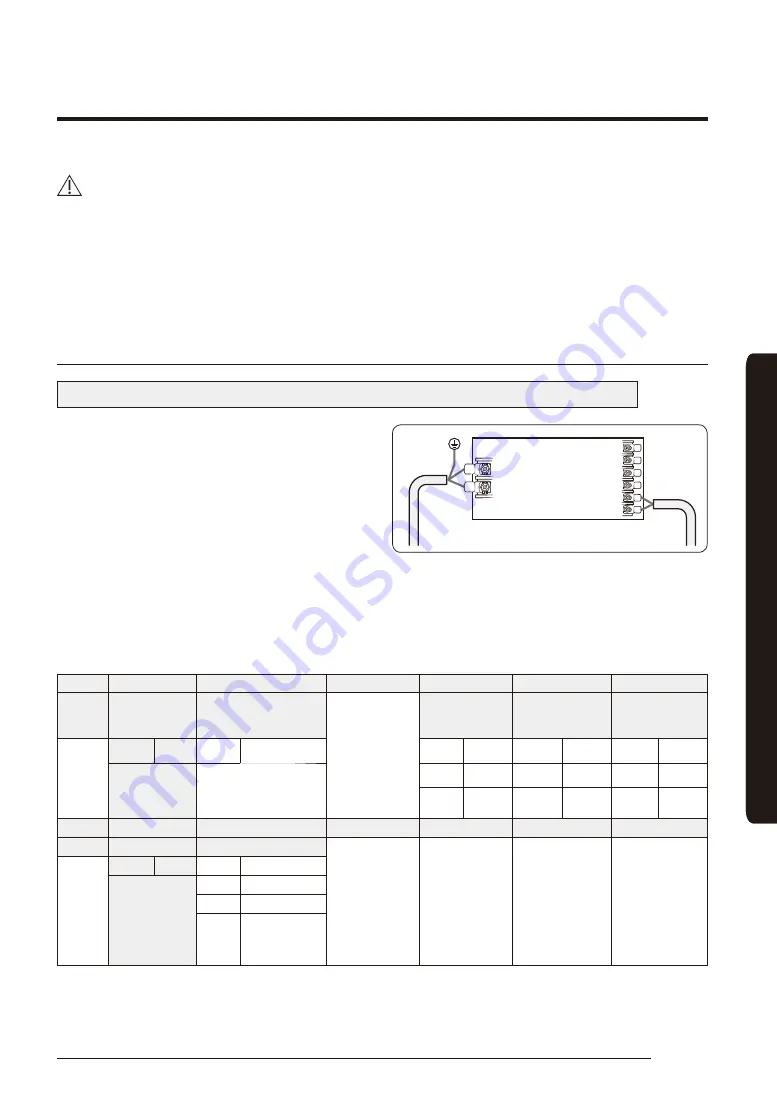 Samsung AC MN4DKH Series Installation Manual Download Page 25