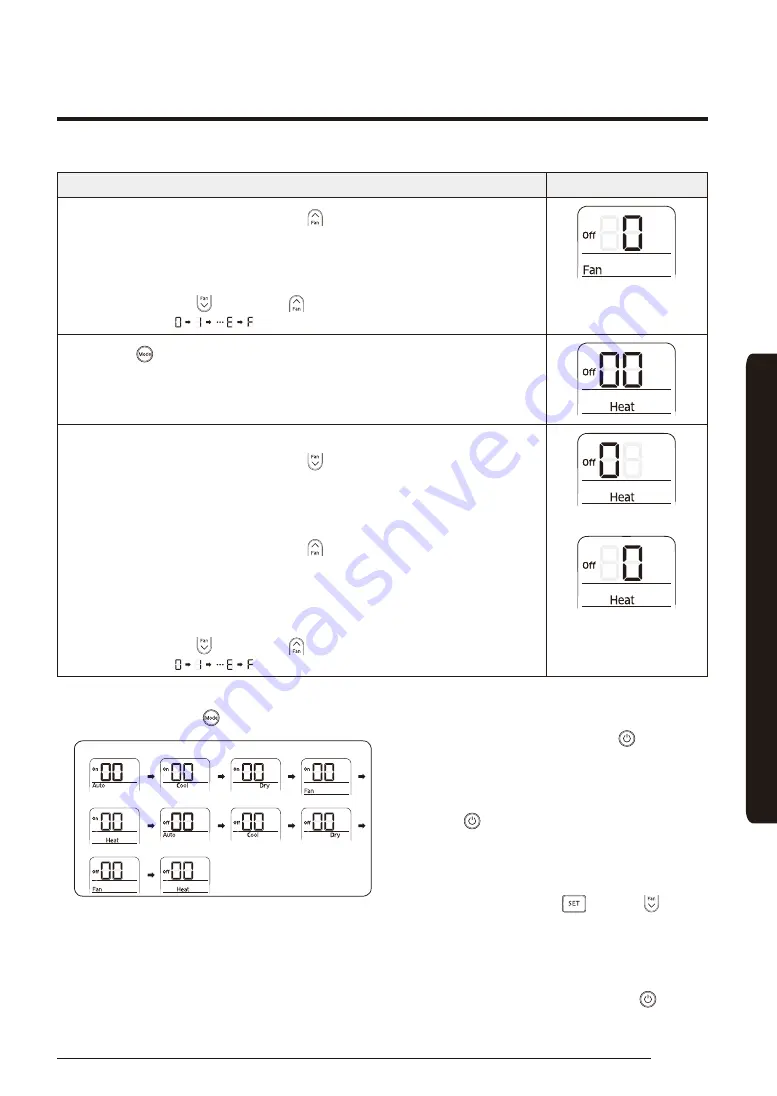 Samsung AC MN4PKH Series Скачать руководство пользователя страница 29