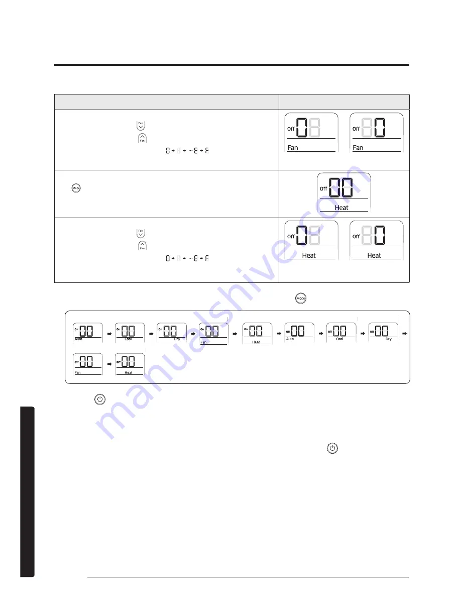 Samsung AC***MNADKH Installation Manual Download Page 20