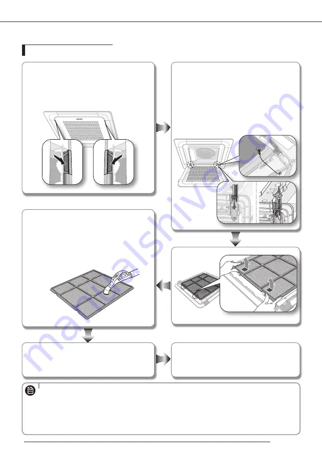 Samsung AC NN4SEC Series Manual Download Page 11