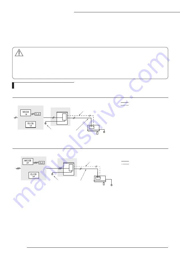 Samsung AC NX S C Series Installation Manual Download Page 12