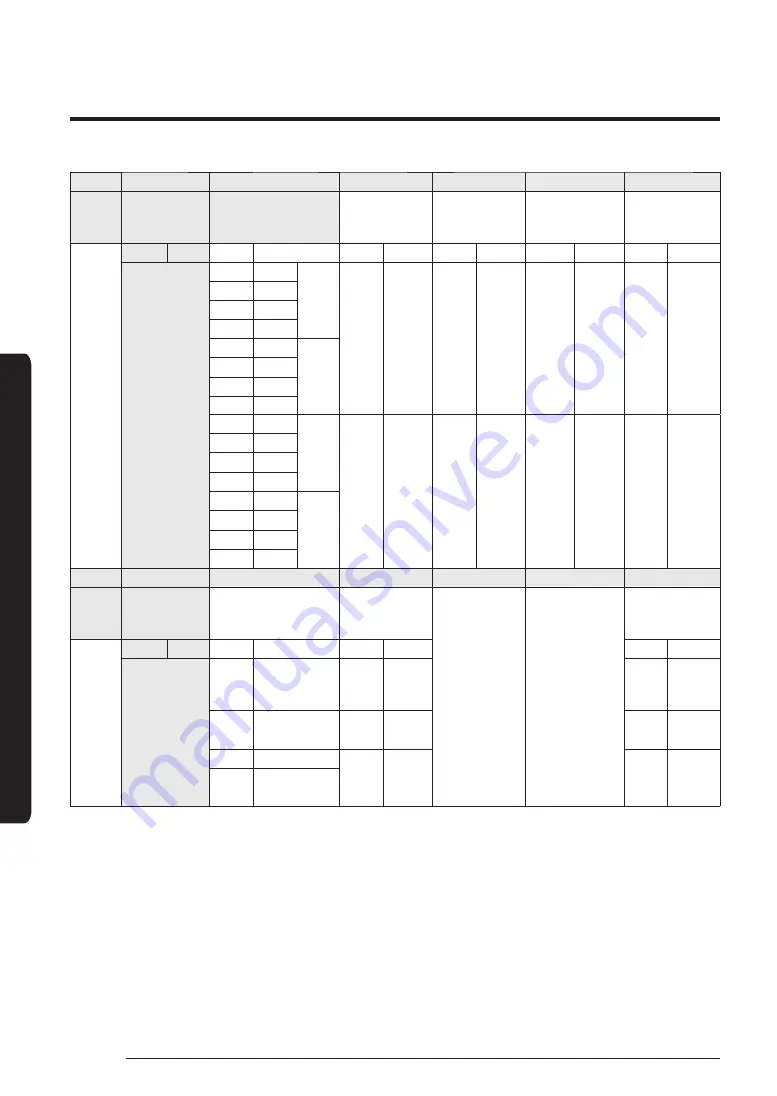 Samsung AC RN DKG Series Скачать руководство пользователя страница 30