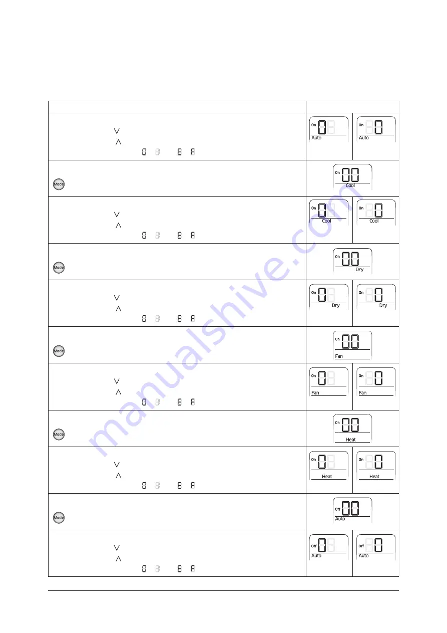 Samsung AC009BN1DCH Service Manual Download Page 196