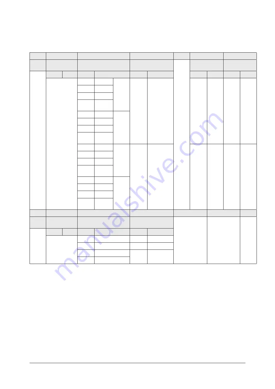 Samsung AC009BN1DCH Скачать руководство пользователя страница 216