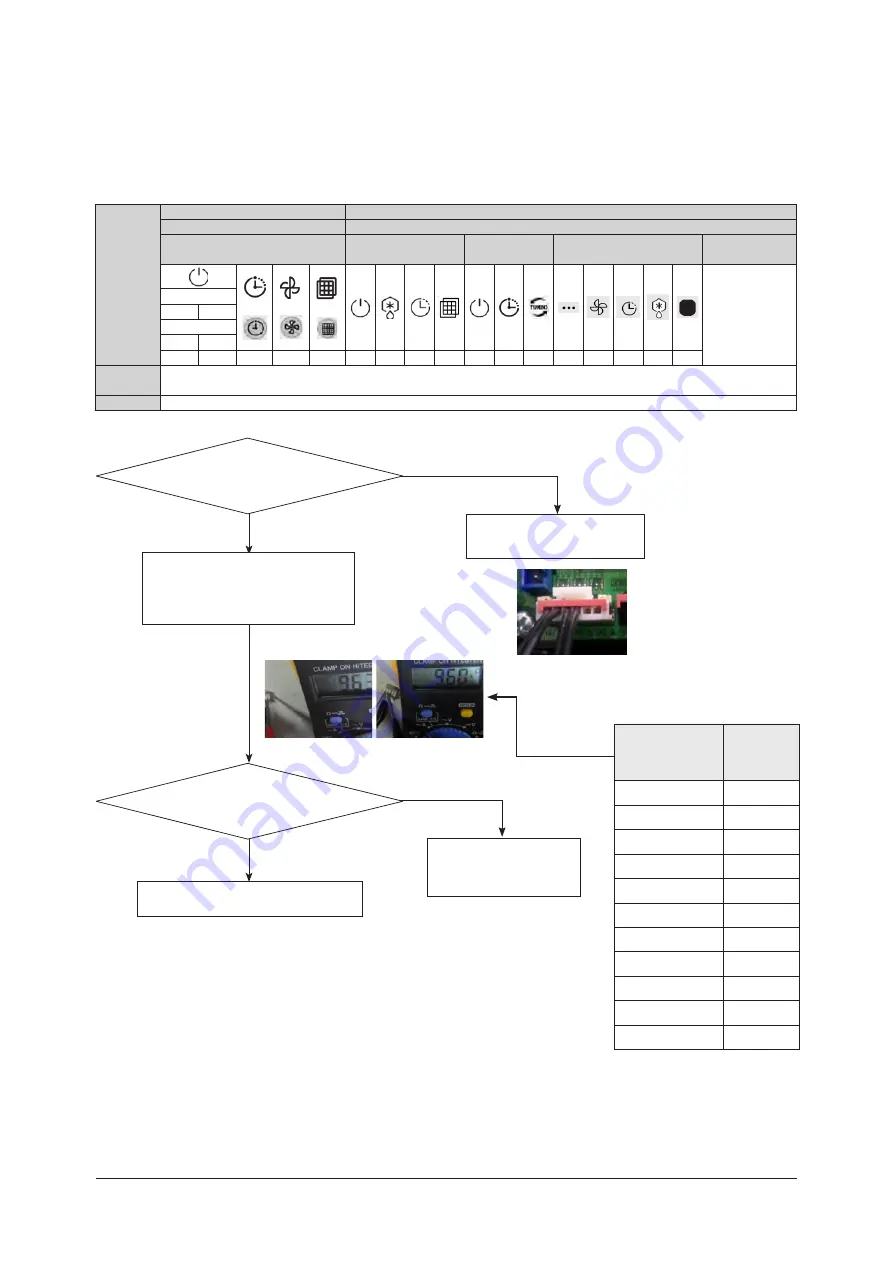 Samsung AC009BN1DCH Service Manual Download Page 251