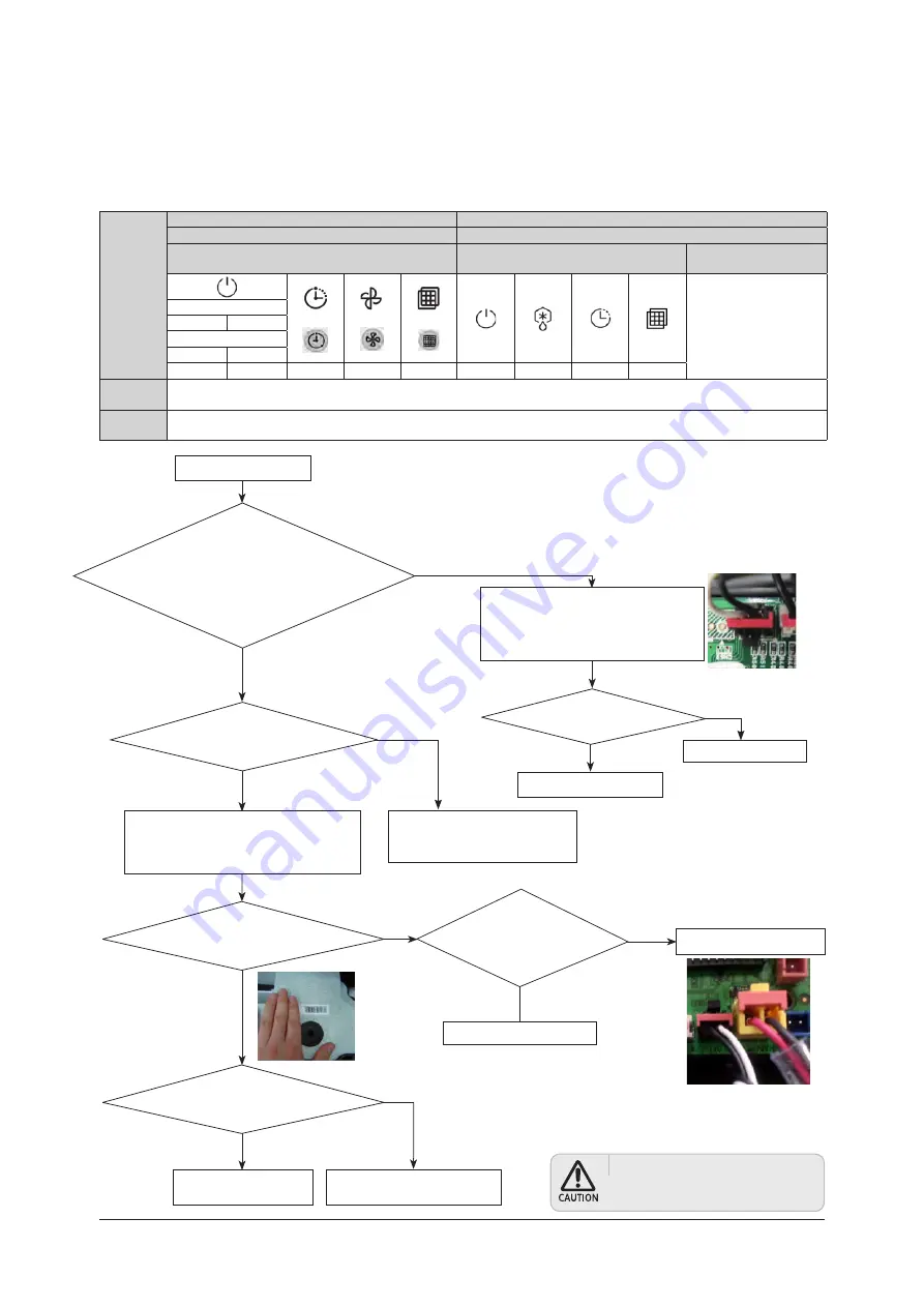 Samsung AC009BN1DCH Service Manual Download Page 252