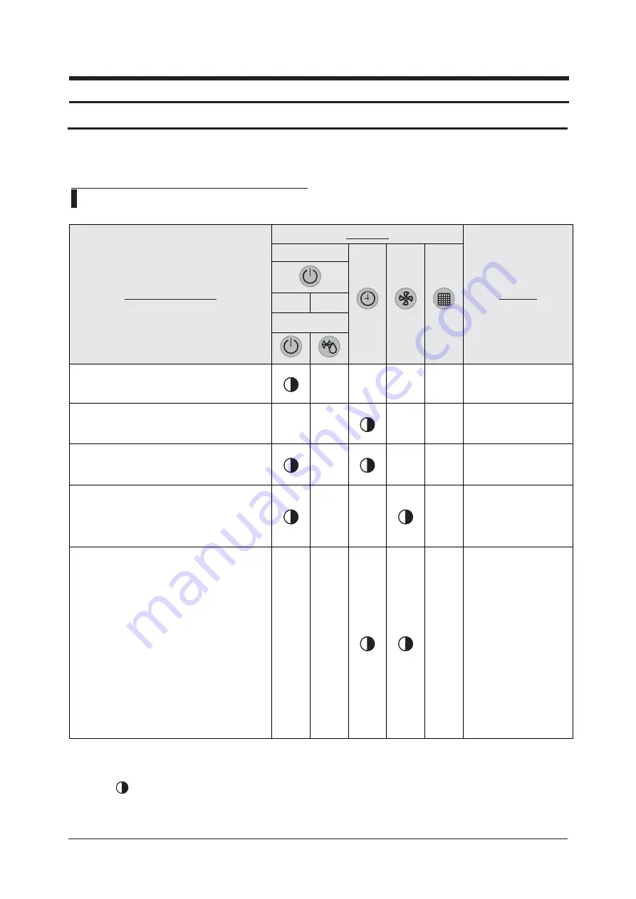 Samsung AC009KNLDCH Service Manual Download Page 25